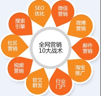 打造邵阳品牌新名片 专业营销策划与品牌推广的实践路径